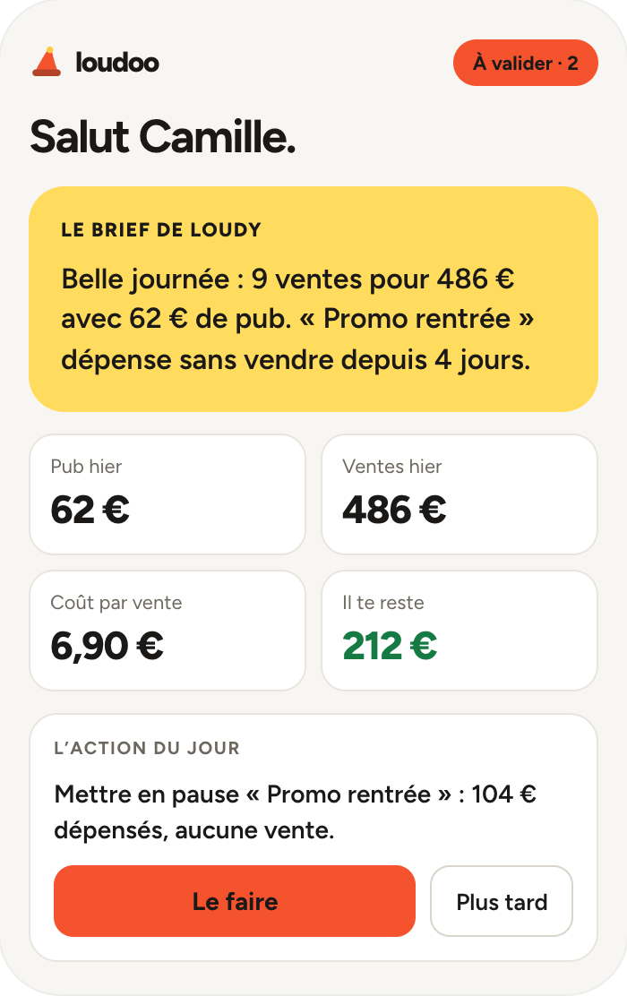 L’écran « Aujourd’hui » de Loudoo : le brief de Loudy, les chiffres d’hier et l’action du jour.